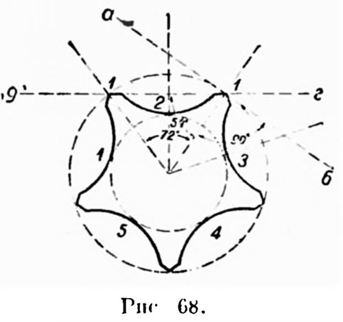 Глубина желобка, равная расстоянию точки 2 от прямой линии д г (рис. 68)