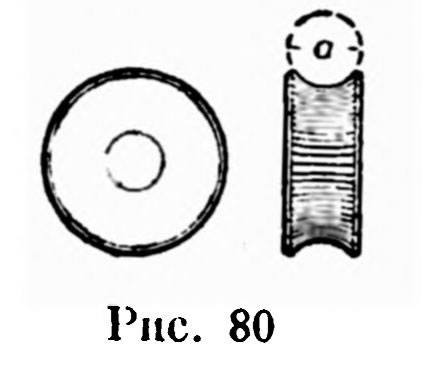 Накатка в форме ролика