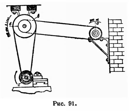 Обычный способ передачи вращения от вала трансмиссии к шпинделю, на котором посажен шлифовальный круг