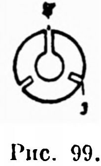 Две гайки г и д служат для установки чугунного кольца б на заданный размер