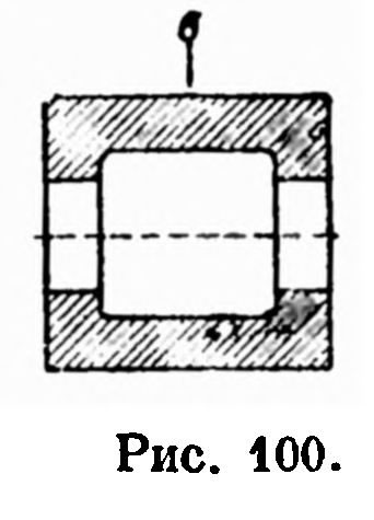 Для правильной установки кольца б на оправке полезно внутри его делать расточку