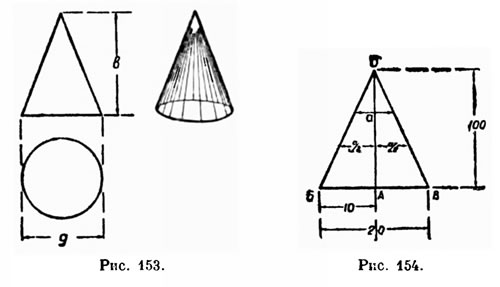 Как определяется поверхность прямого кругового конуса?
