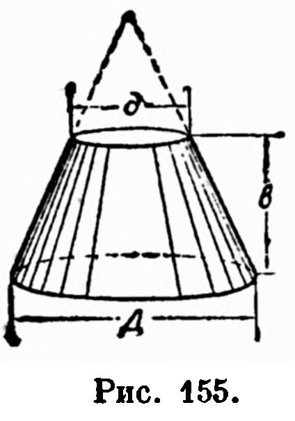 Усеченный конус