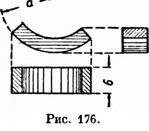 Рисунок 176