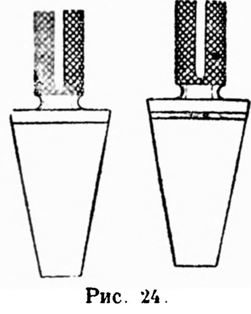Предельные калибры